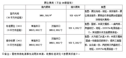 2020深圳國(guó)際跨境電商交易博覽會(huì)